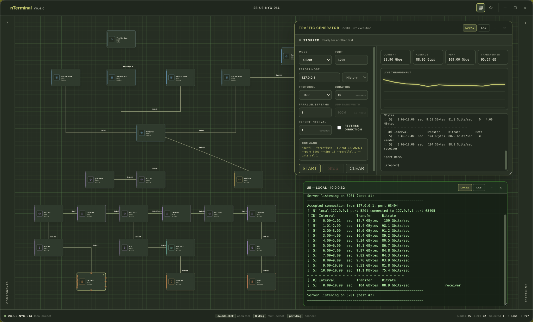 nTerminal live topology with graphical network tools open